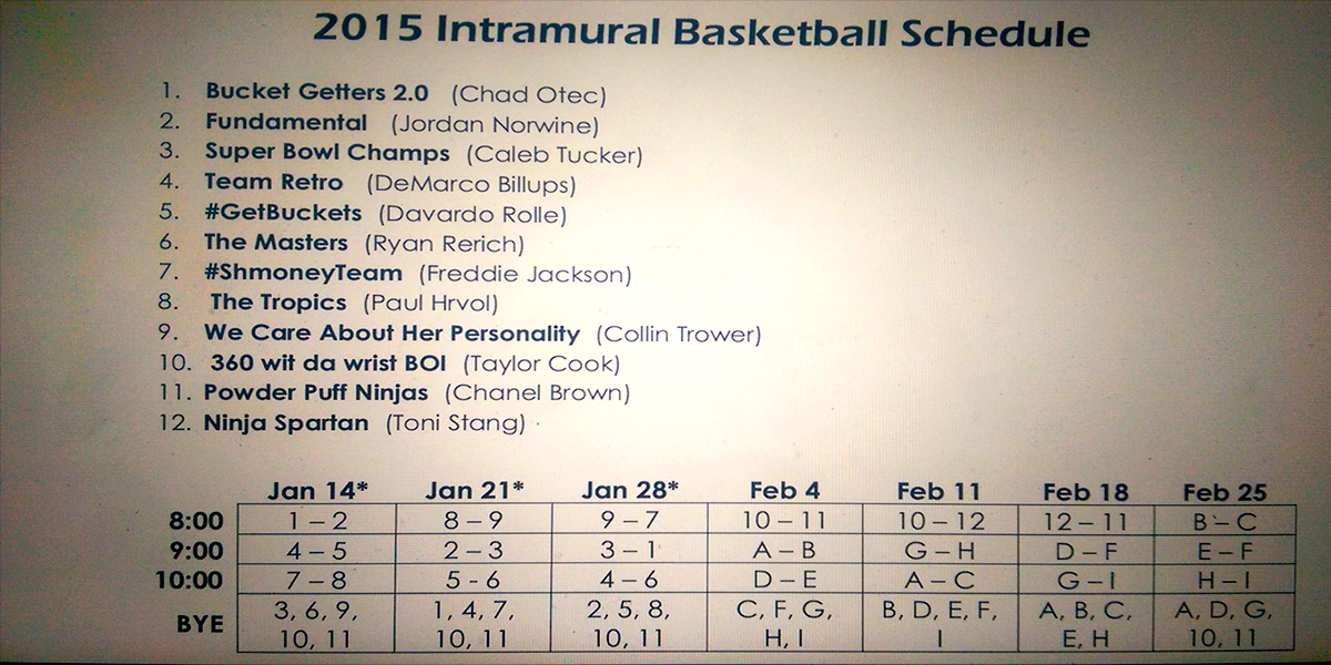 Intramural.sports